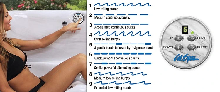 ATS Control for hot tubs in Sioux City
